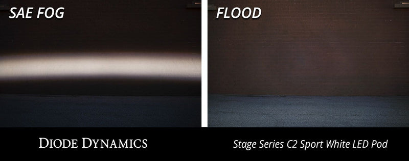 Diode Dynamics Stage Series C2 Flush Mount LED Lights, Amber PRO