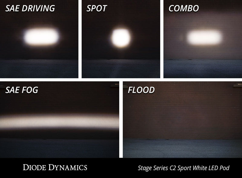 Diode Dynamics Stage Series C2 LED Lights, Amber SPORT