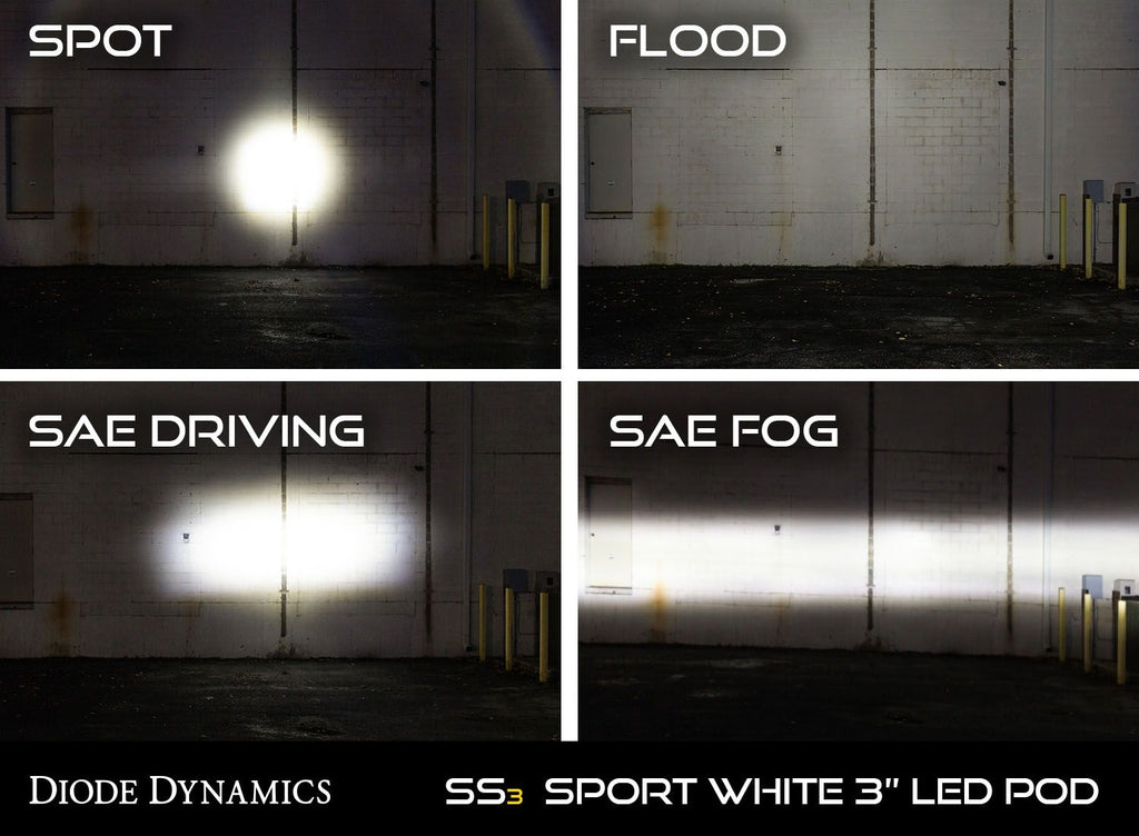 Diode Dynamics SS3 LED Fog Light Kit, Toyota 4Runner, Yellow SAE DOT Fog Max並行輸入