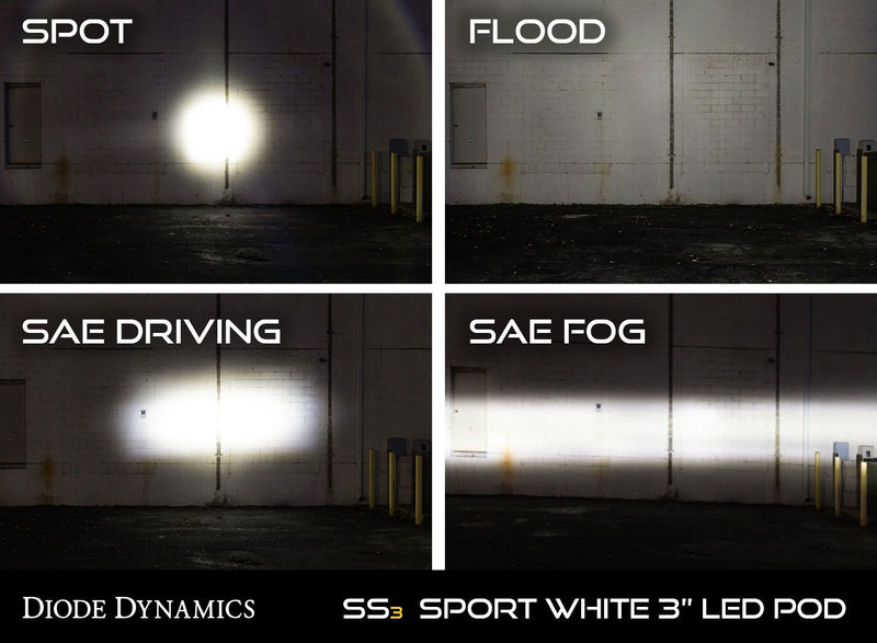Diode Dynamics Stage Series 3" SPORT WHITE | SAE/DOT LED Pod - Pair - NEO Garage