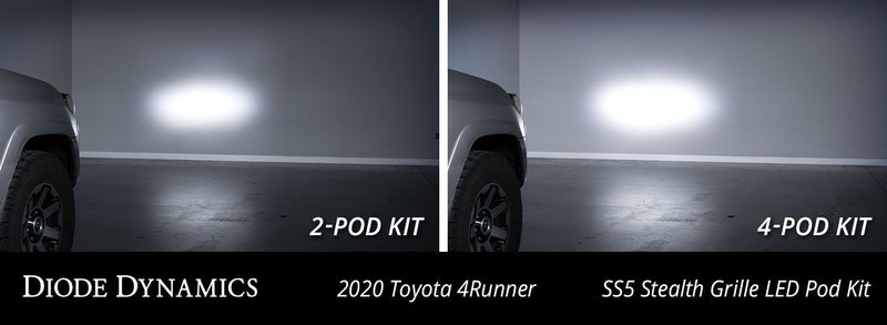 Diode Dynamics SS5 Stealth Grille LED Pod Kit for 2014-2023 Toyota 4Runner
