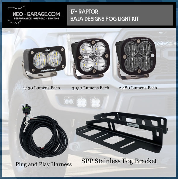 2017+ Ford Raptor Stainless Steel Triple Fog Light Kit With Baja Designs Lights - NEO Garage