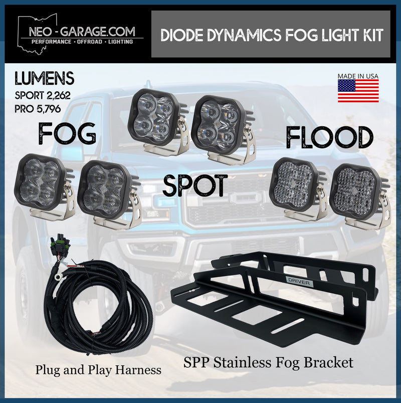 2017+ Ford Raptor Stainless Steel Triple Fog Light Kit With Diode Dynamics SS3 Lights - NEO Garage