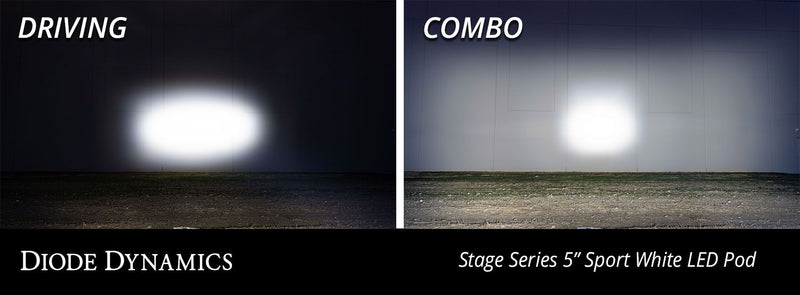 Diode Dynamics SS5 Bumper LED Pod Light Kit for 2021-2023 Ford F-150
