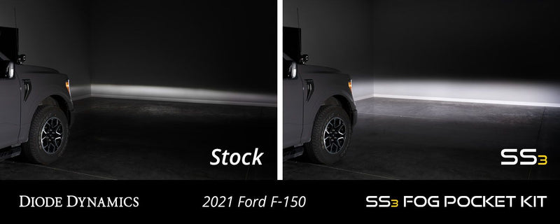 Diode Dynamics Stage Series Fog Pocket Kit for 2021-2023 Ford F-150