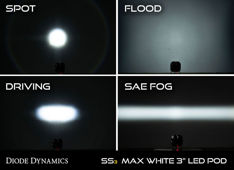 Diode Dynamics Stage Series 3" SAE/DOT White MAX Standard LED Pod Pair
