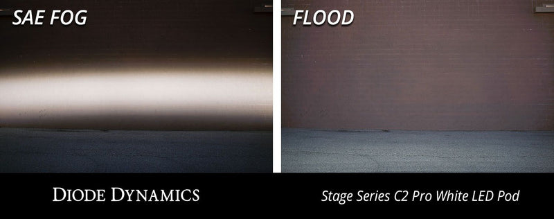 Diode Dynamics Stage Series C2 Flush Mount LED Lights, White SPORT